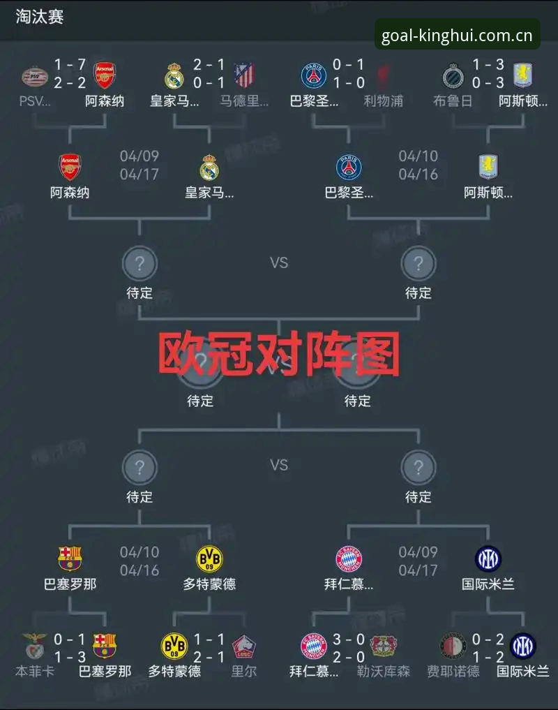 欧联杯决赛复盘实用指南：从球王会体育见证埃梅里五冠传奇