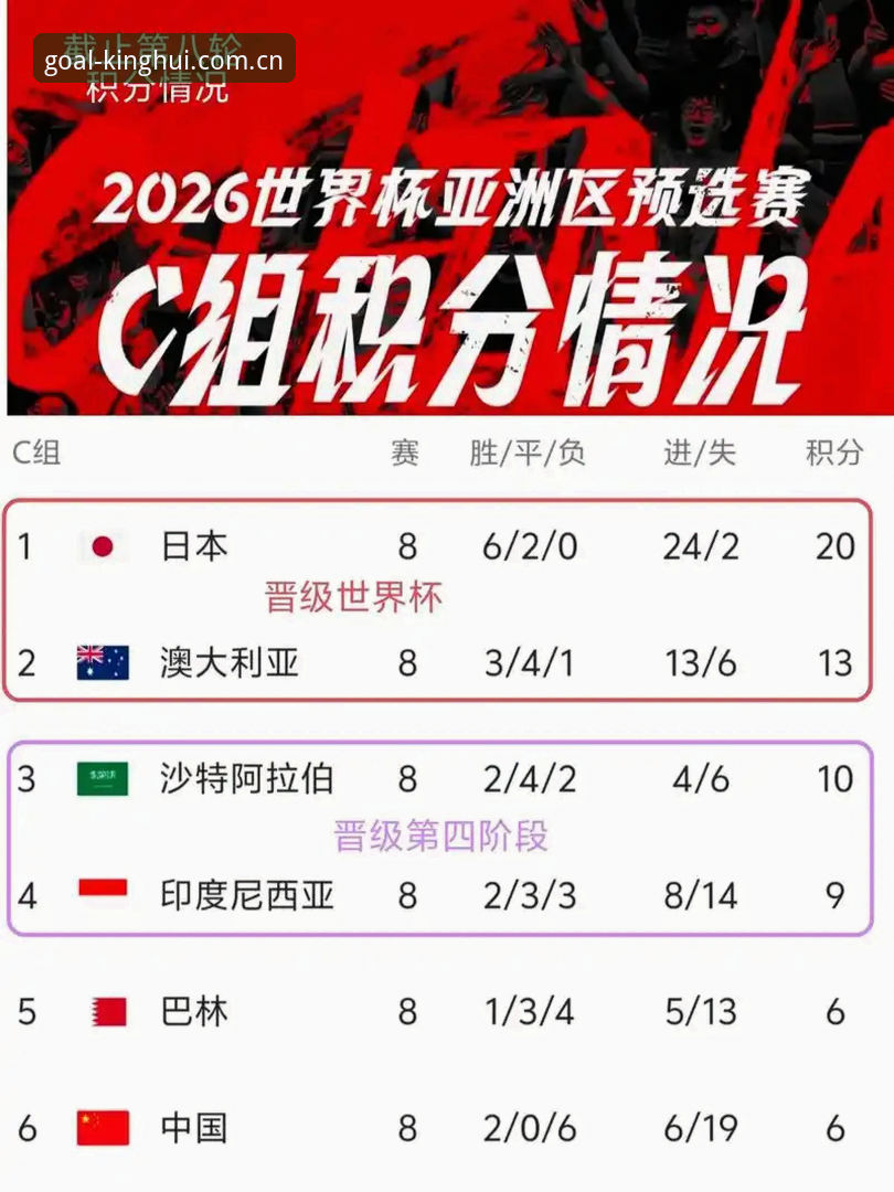 2026世界杯观赛困局深度分析：签证政治与地缘冲突如何搅动球迷热情
